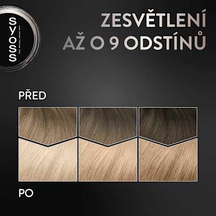 permanentní zesvětlovač na vlasy 13-5 Platinový zesvětlovač syoss