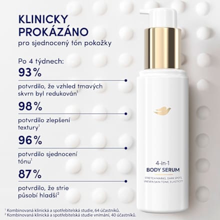 tělové mléko 4v1 Dove