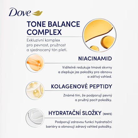 tělové mléko 4v1 Dove