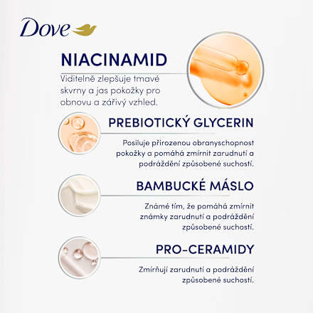 tělové sérum Niacinamide Even Tone Dove