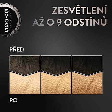 permanentní zesvětlovač na vlasy 13-0 Ultra syoss