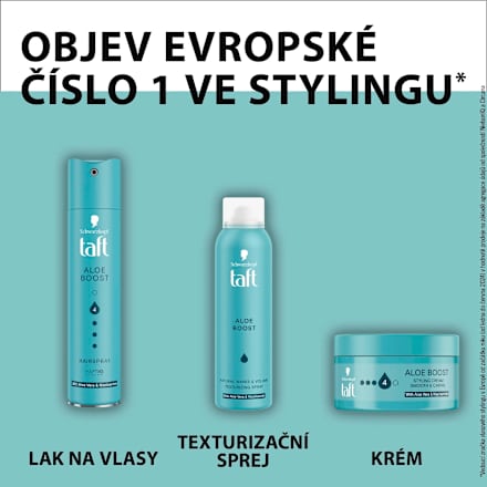 lak na vlasy Aloe Boost Schwarzkopf taft