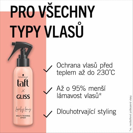 sprej na vlasy pro tepelnou ochranu Lovely Long Schwarzkopf taft