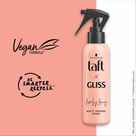 sprej na vlasy pro tepelnou ochranu Lovely Long Schwarzkopf taft