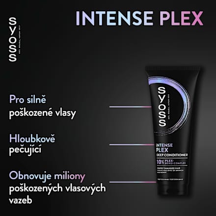 kondicionér na vlasy Intense Plex syoss