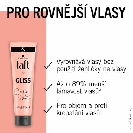 krém na vlasy Sleeky Smooth Schwarzkopf taft
