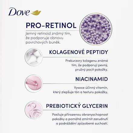 tělové sérum Firming Pro-Retinol Dove