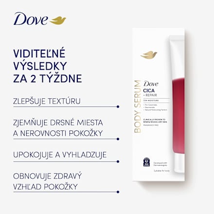 Telové sérum Cica + Repair 72H Moisture Dove