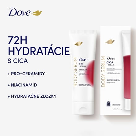 Telové sérum Cica + Repair 72H Moisture Dove