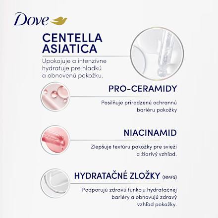 Telové sérum Cica + Repair 72H Moisture Dove