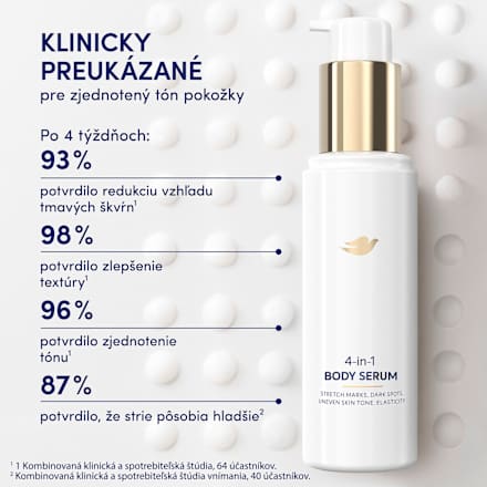 Telové sérum 4-in-1 Concentrate Dove