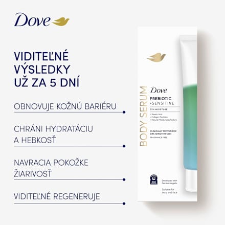 Telové sérum na suchú a citlivú pokožku Prebiotic + Sensitive 72H Moisture Dove