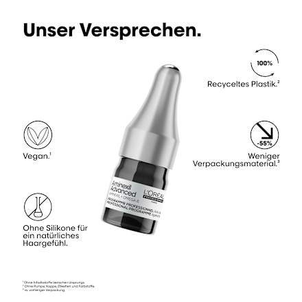 Kopfhautpflege Aminexil Advanced Anti-Hair Loss Activator (42 x 6 ml) L'ORÉAL PROFESSIONNEL