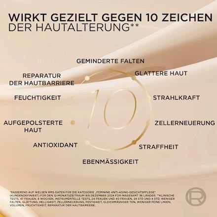 Serum Le Duo Age Perfect L'ORÉAL PARiS