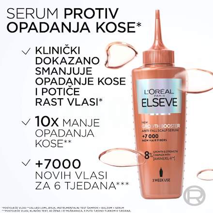 Serum proti lomljenju las Growth Booster  L'ORÉAL PARiS ELSEVE