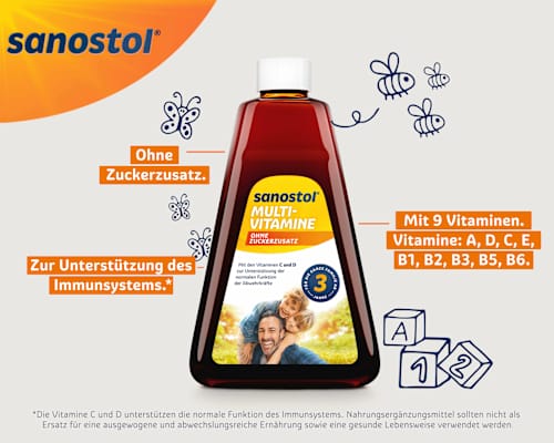 Multi-Vitamine ohne Zuckerzusatz sanostol