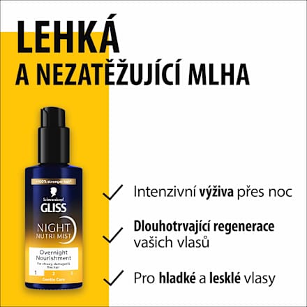 sprej na vlasy Night Nutri Mist Schwarzkopf GLISS