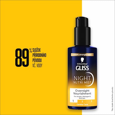 sprej na vlasy Night Nutri Mist Schwarzkopf GLISS