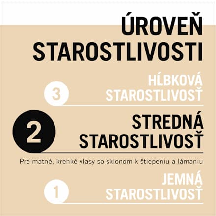 Olejový ochranný sprej na vlasy Schwarzkopf GLISS