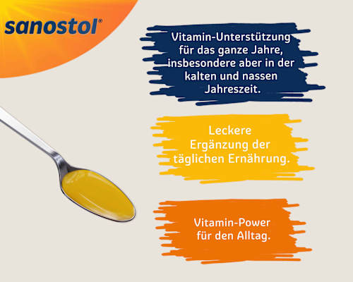 Multi-Sanostol Sirup Sanostol