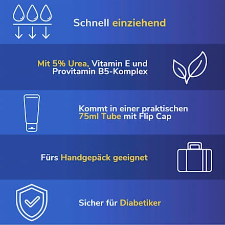 reichhaltige Fuß- & Nagelcreme für sehr trockene Haut 5 % Urea Scholl