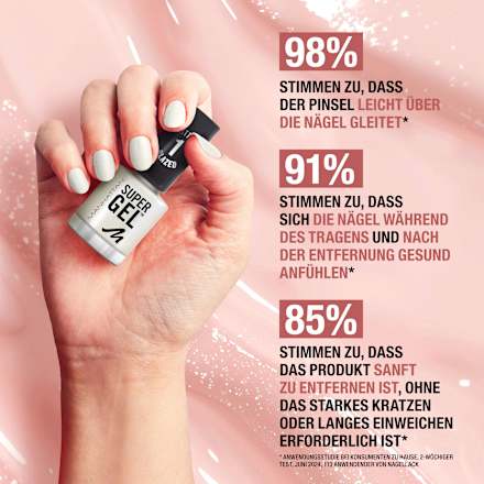 Nagellack Super Gel 99 Winners' Vibes MANHATTAN Cosmetics