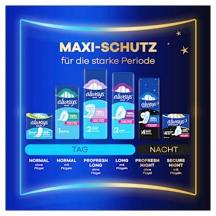 Binden Maxi Night mit Flügeln  always