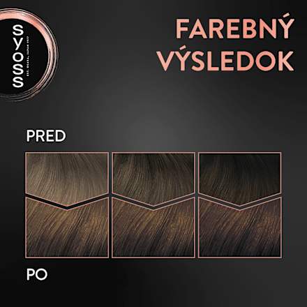 Farba na vlasy Permanent Color - 5-9 orieškovo hnedá syoss