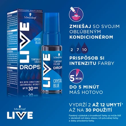 Farbiace kvapky na vlasy - Crystal Blue Schwarzkopf LIVE