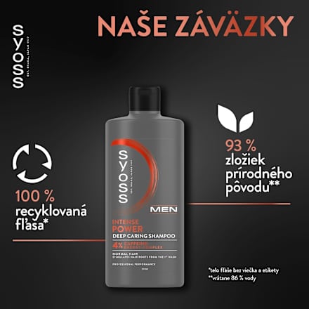 Šampón na vlasy pre mužov Power  syoss Men
