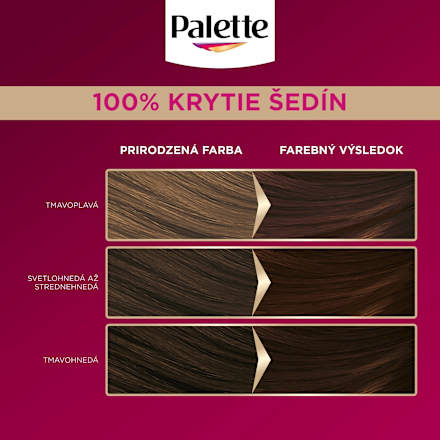 Farba na vlasy - 4-6 mocca hnedá  Palette DELUXE