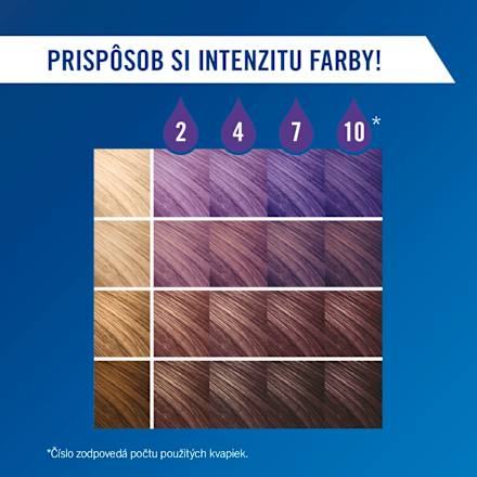Farbiace kvapky na vlasy - Orchid Purple Schwarzkopf LIVE