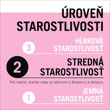 Šampón na mdlé a krehké vlasy Liquid Silk Schwarzkopf GLISS