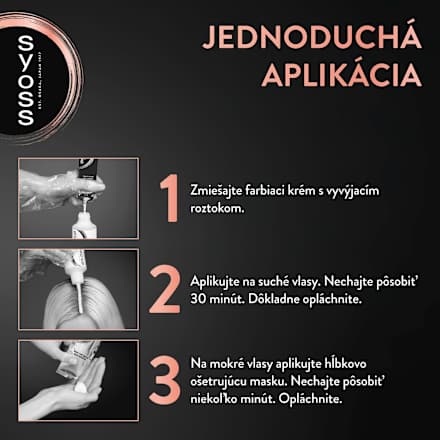 Farba na vlasy Permanent Color - 1-1 čierna syoss