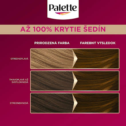 Farba na vlasy Oil-Care Color - 5-5 žiarivo zlatý karamel Palette DELUXE