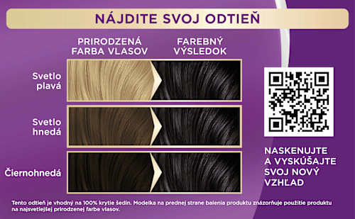 Farba na vlasy - 1-0 čierna Palette INTENSIVE COLOR CREME