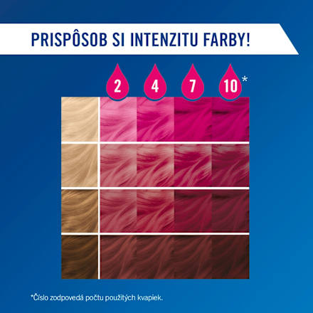 Farbiace kvapky na vlasy - Petal Pink Schwarzkopf LIVE