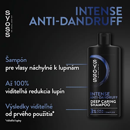 Šampón proti lupinám Anti-Dandruff syoss