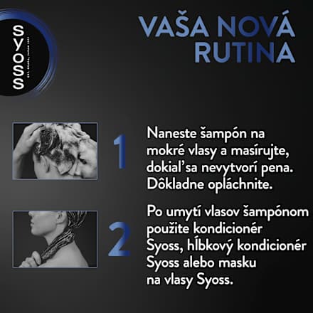 Šampón proti lupinám Anti-Dandruff syoss