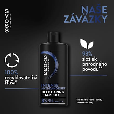 Šampón proti lupinám Anti-Dandruff syoss