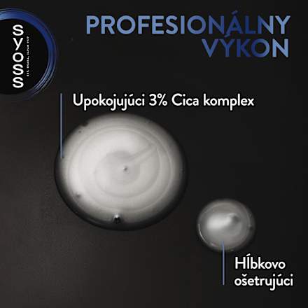 Šampón proti lupinám Anti-Dandruff syoss