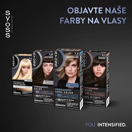 Vopsea permanentă blond natural 7-5 syoss