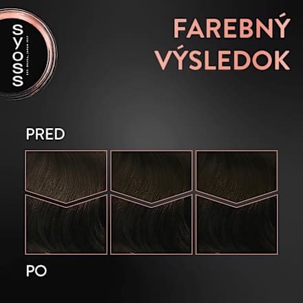 Farba na vlasy Permanent Color - 3-1 tmavohnedá syoss