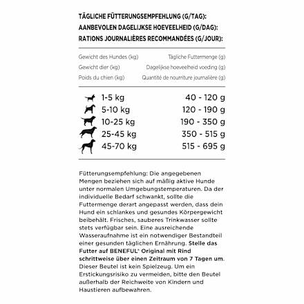 Trockenfutter Hund mit Rind & Gartengemüse, Original  Purina Beneful