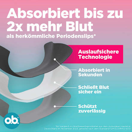 Periodenunterwäsche Slip Teens Gr. 152-164 o.b.