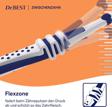 Zahnbürste Premium Zwischenzahn mittel sortiert Dr. Best
