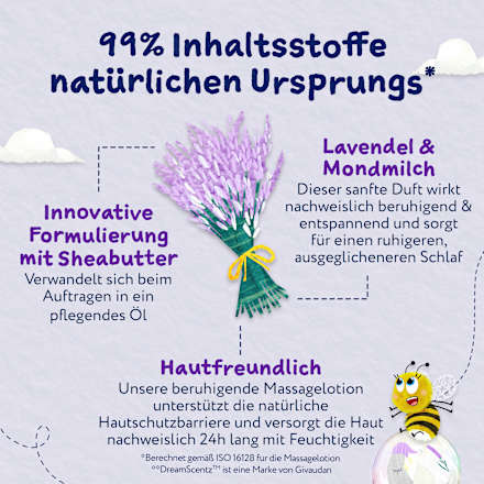 Baby Massagelotion beruhigend Schlummerzeit Childs Farm