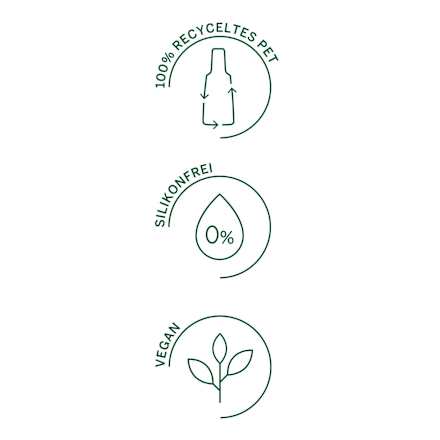 Shampoo Coffein RAUSCH