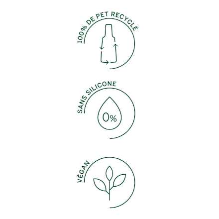 Shampoo Coffein RAUSCH