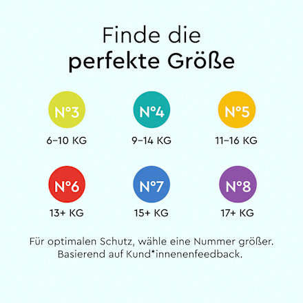 Baby Pants Gr. 6 (13+ kg), Monatsbox Lillydoo